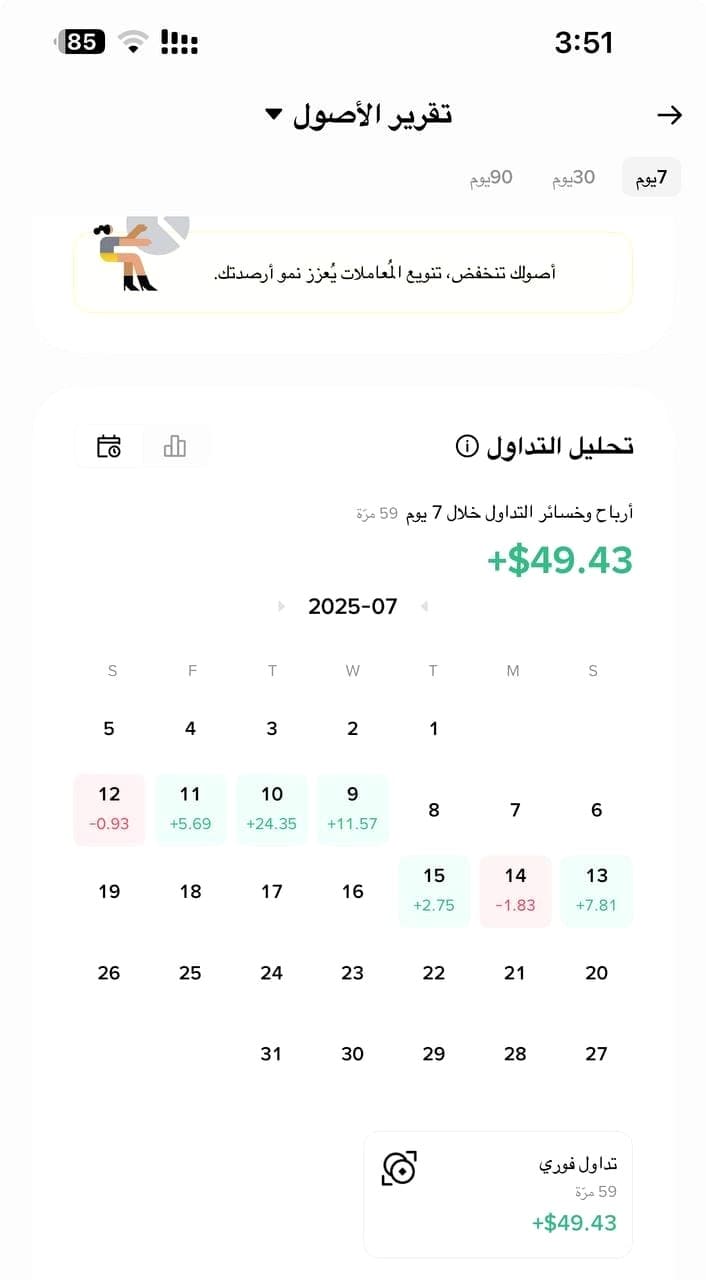 بيئة تداول ADNOC Profit