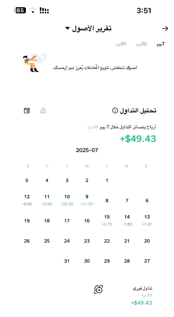 تقارير الأداء في ADNOC Profit